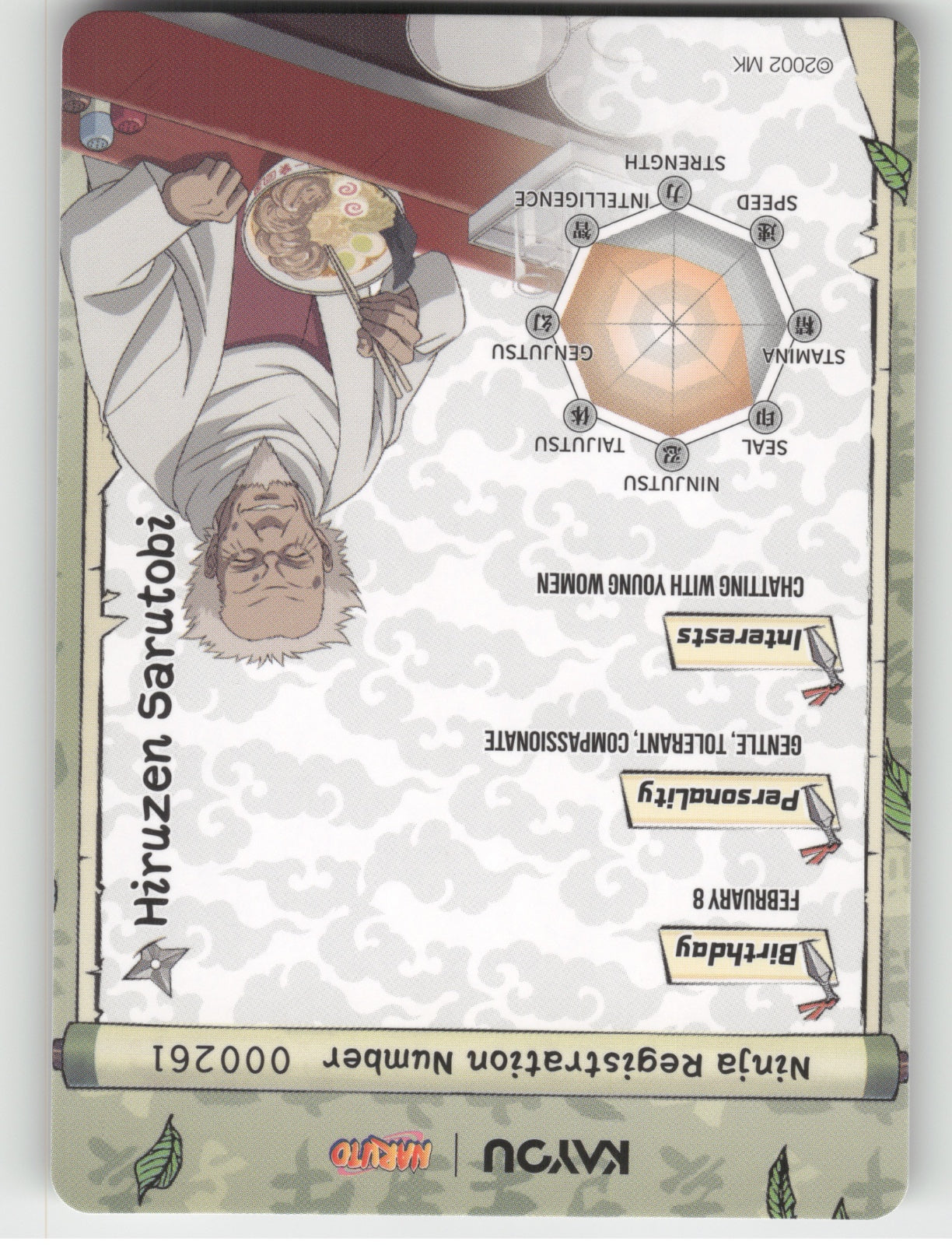 Hiruzen Sarutobi Base SR Earth Scroll Series 1 007L2 NM back