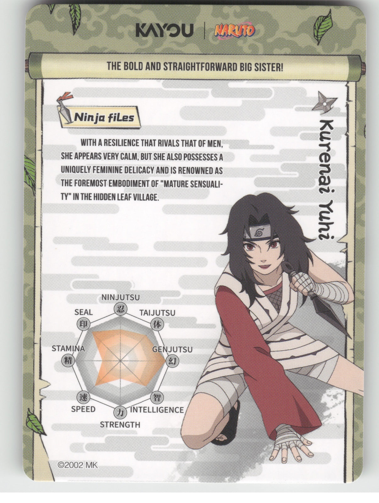 Kurenai Yuhi Base UR Earth Scroll Series 2 007L3 NM back