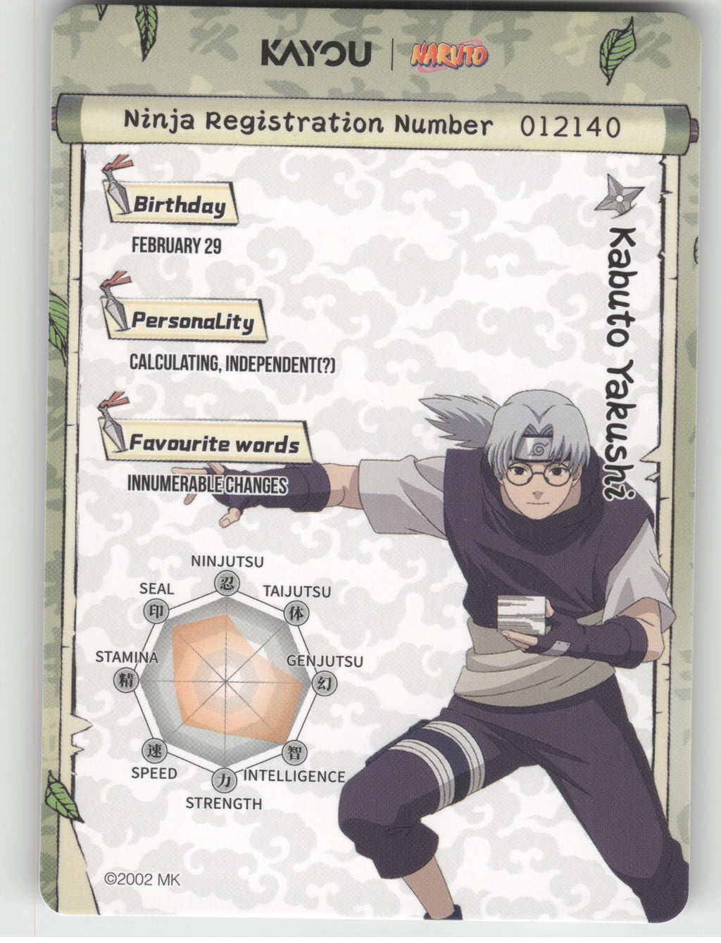 Kabuto Yakushi Base SR Earth Scroll Series 1 004L2 NM back