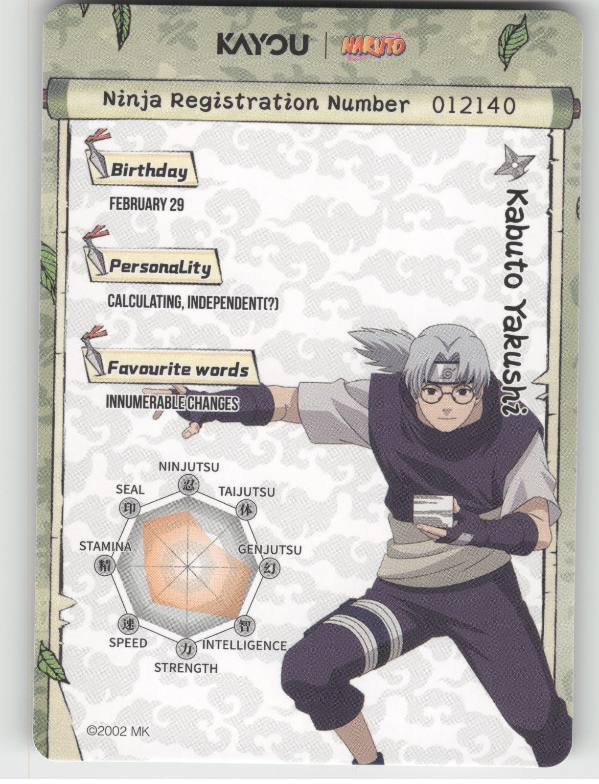 Kabuto Yakushi Base SR Earth Scroll Series 1 004L2 NM back