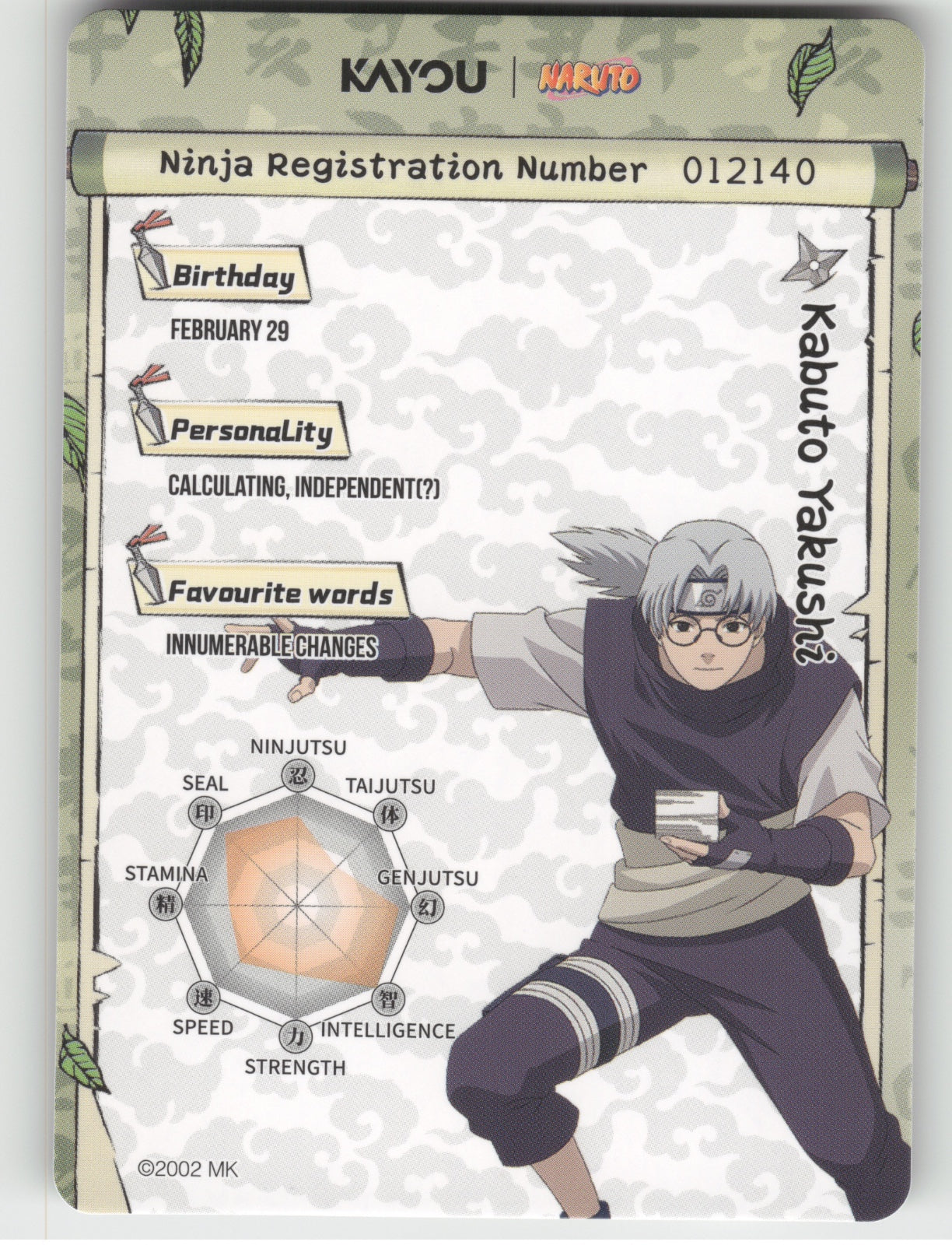 Kabuto Yakushi Base SR Earth Scroll Series 1 004L2 NM back