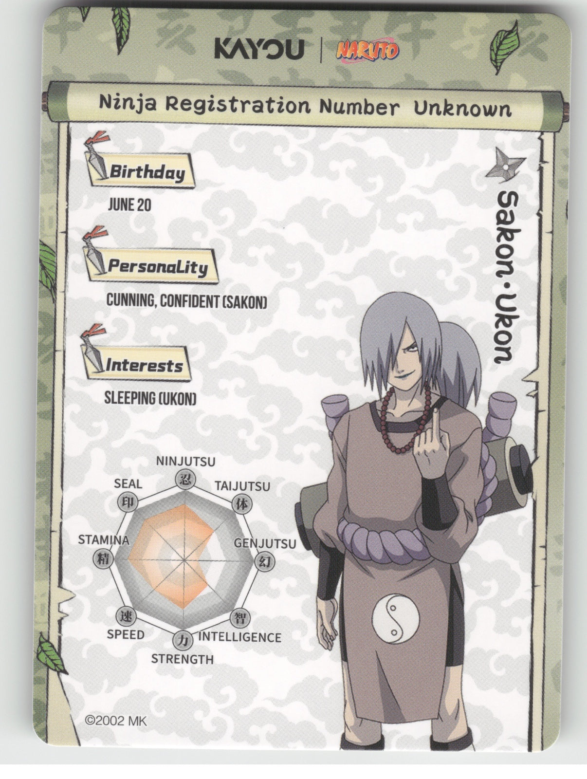 Sakon Ukon Base SR Earth Scroll Series 2 014L2 NM back