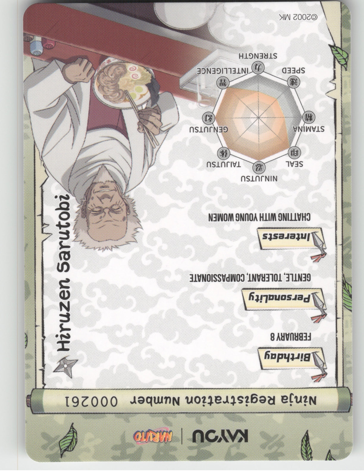 Hiruzen Sarutobi Base SR Earth Scroll Series 1 007L2 NM back
