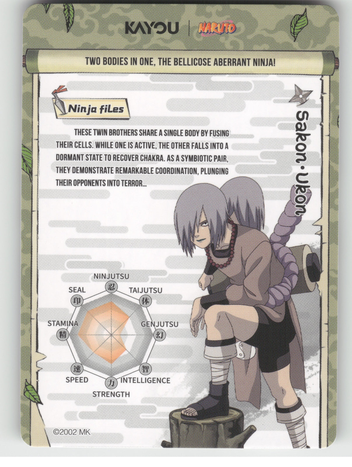 Sakon Ukon Base UR Earth Scroll Series 2 013L3 NM back