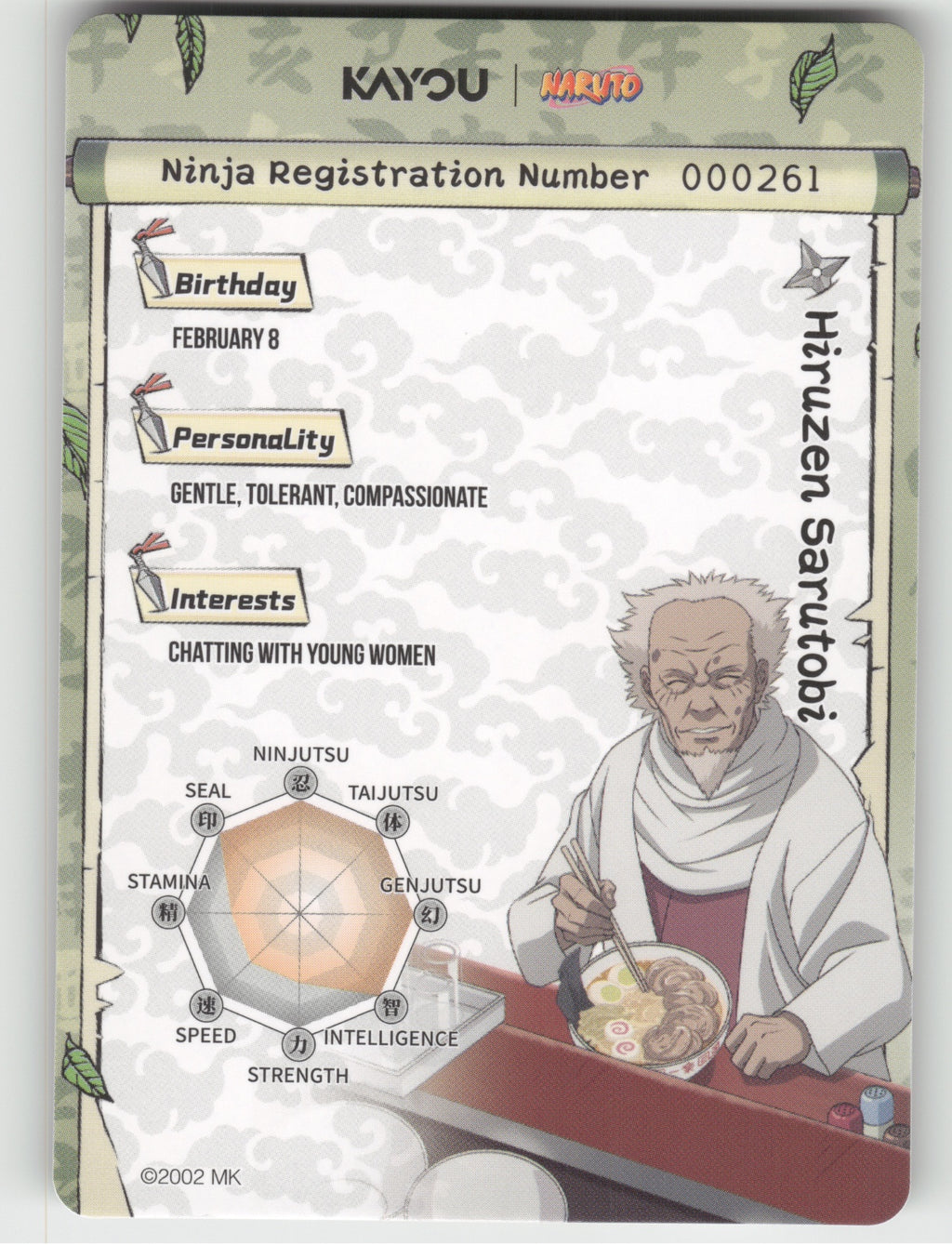 Hiruzen Sarutobi Base SR Earth Scroll Series 1 007L2 NM back