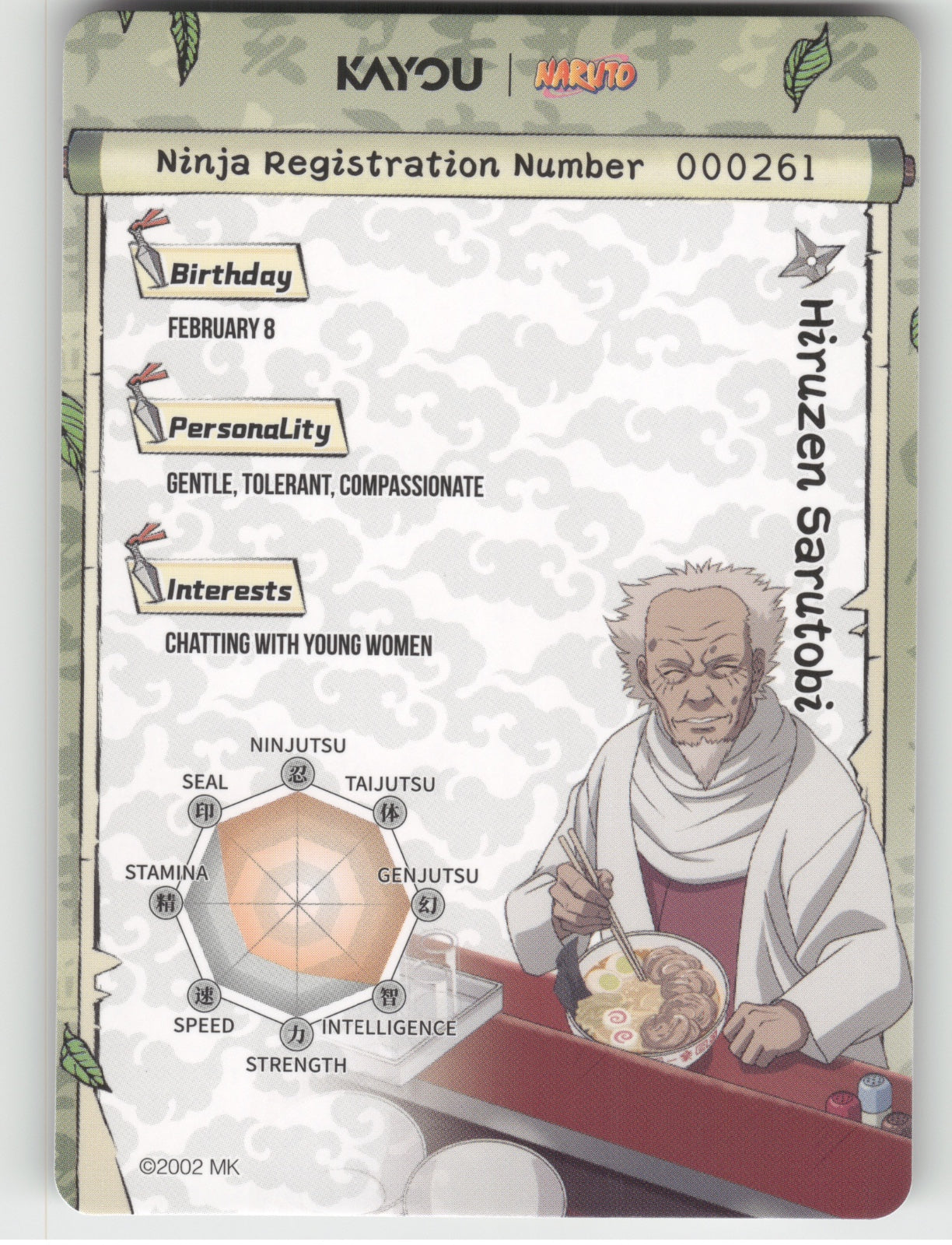 Hiruzen Sarutobi Base SR Earth Scroll Series 1 007L2 NM back