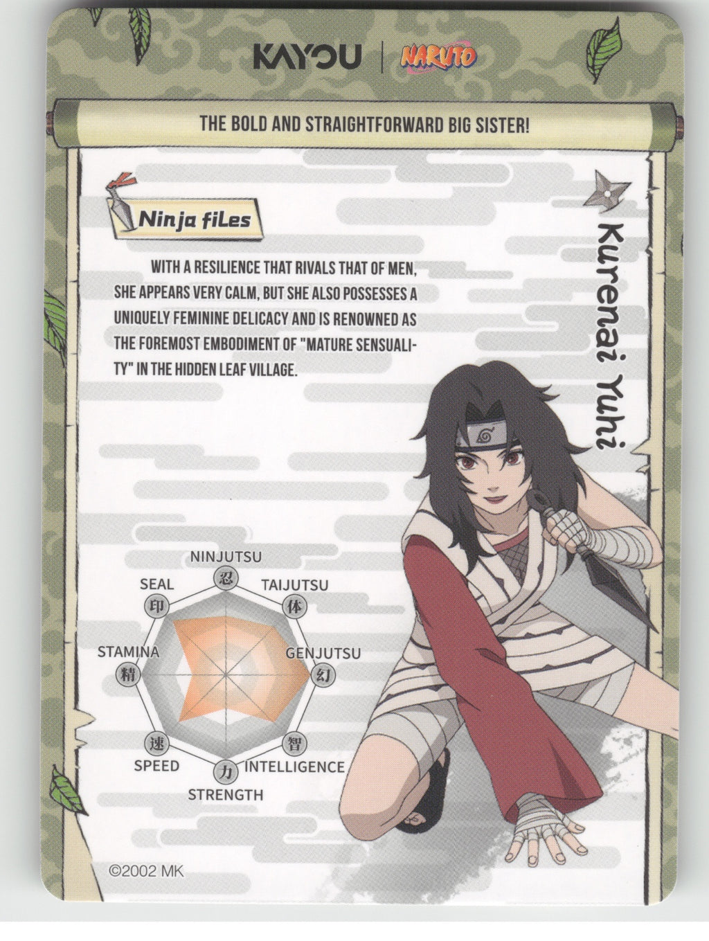 Kurenai Yuhi Base UR Earth Scroll Series 2 007L3 NM back