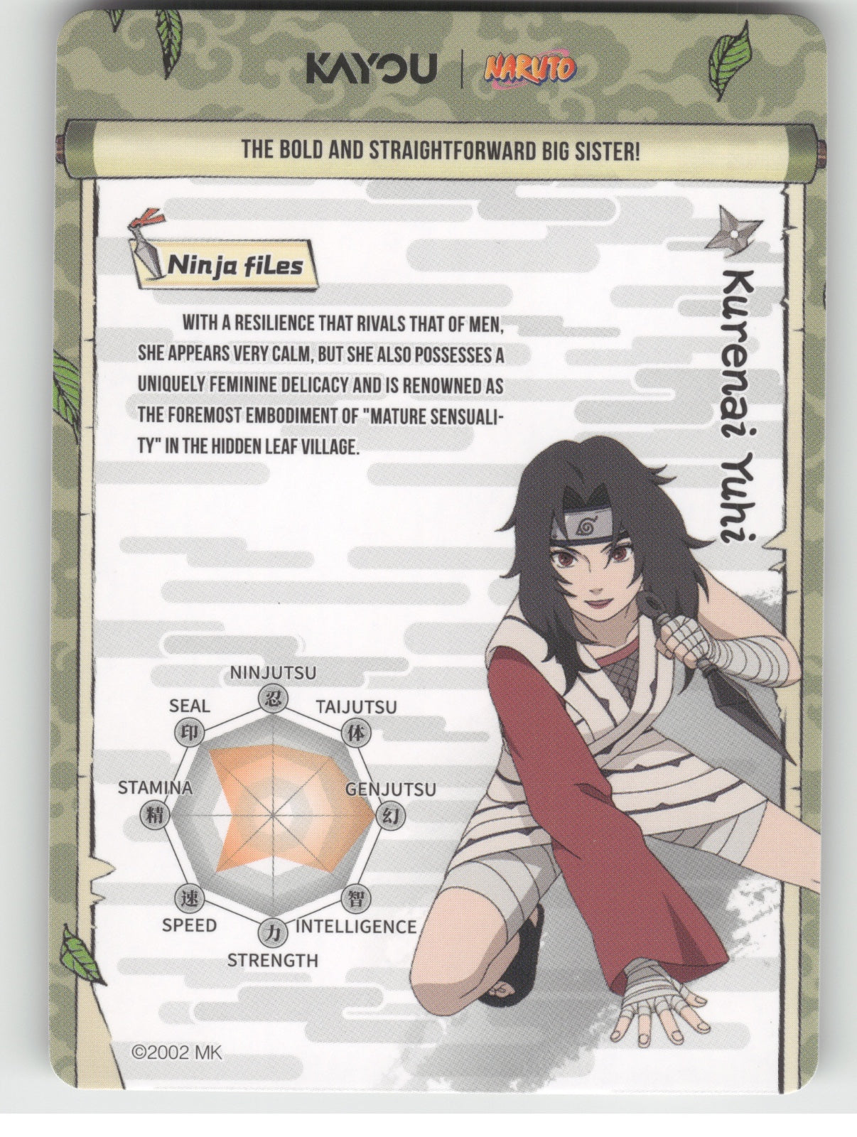 Kurenai Yuhi Base UR Earth Scroll Series 2 007L3 NM back