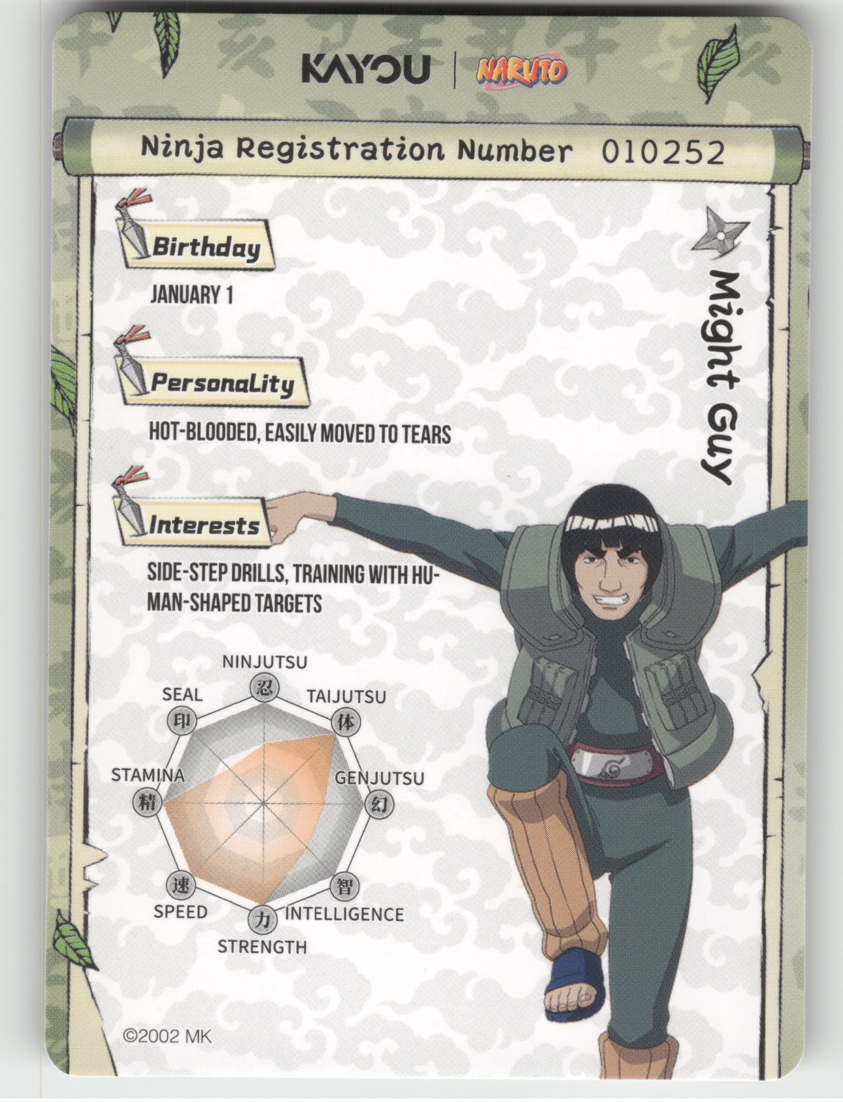 Might Guy Base SR Earth Scroll Series 1 002L2 NM back