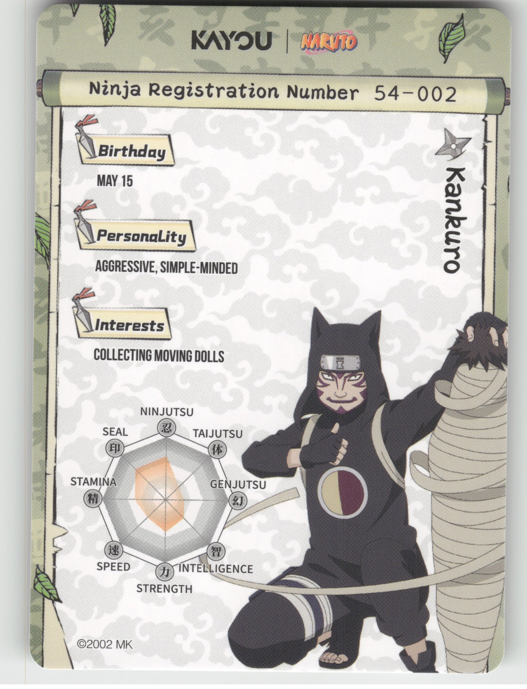 Kankuro Base SR Earth Scroll Series 1 003L2 NM back