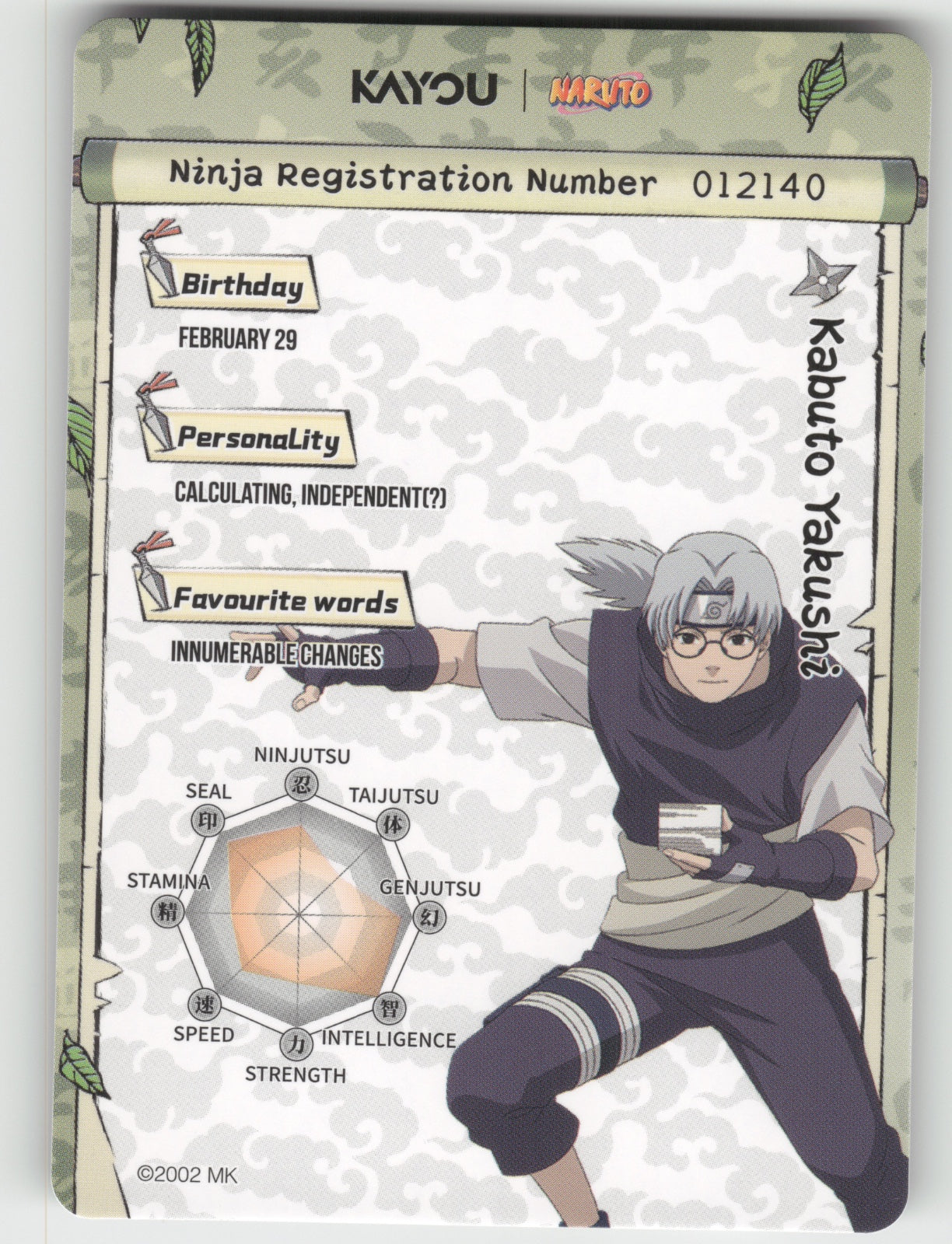 Kabuto Yakushi Base SR Earth Scroll Series 1 004L2 NM back