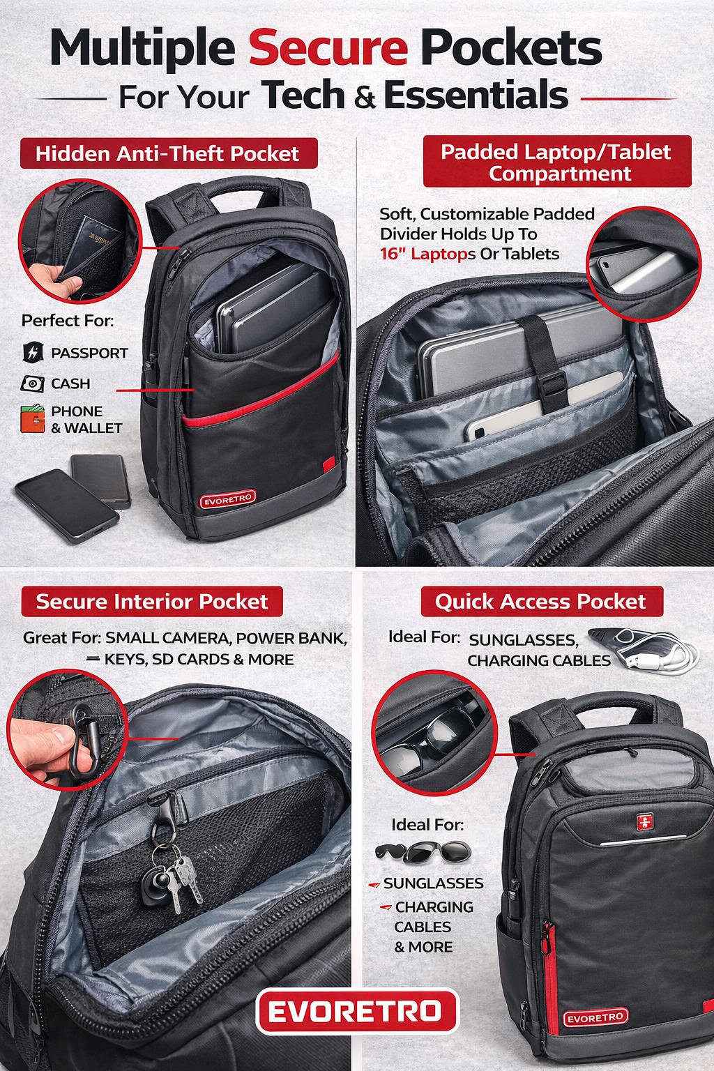 EVORETRO Backpack & Grading Case Bundle – Secure Travel Storage for Graded Cards & Collectibles