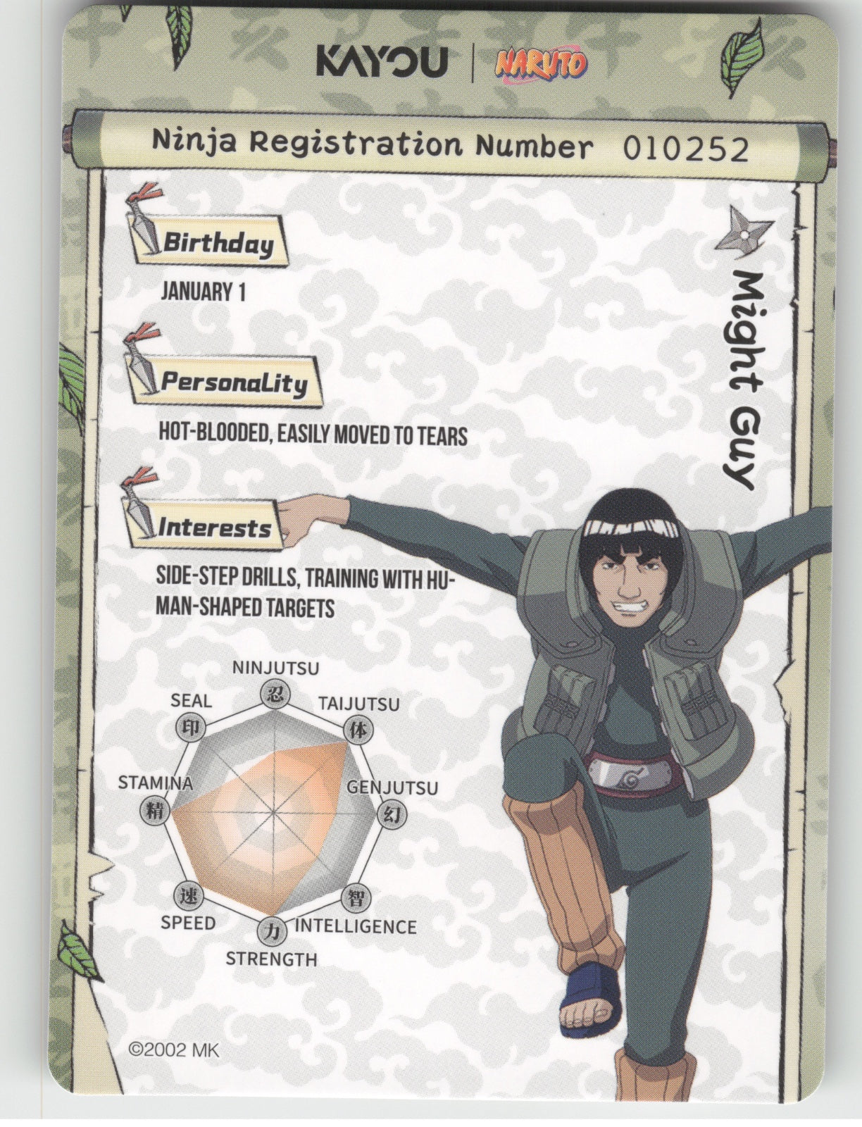 Might Guy Base SR Earth Scroll Series 1 002L2 NM back